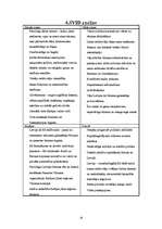 Referāts 'Viesnīcas un restorānu nozares analīze', 16.