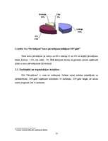 Referāts 'SIA "Pārvadājumi" konkurētspējas novērtējums ', 13.