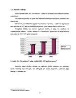 Referāts 'SIA "Pārvadājumi" konkurētspējas novērtējums ', 17.