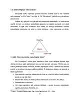 Referāts 'SIA "Pārvadājumi" konkurētspējas novērtējums ', 19.