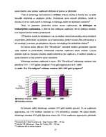 Referāts 'SIA "Pārvadājumi" konkurētspējas novērtējums ', 27.