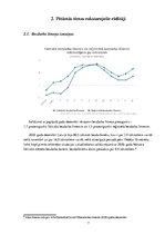 Referāts 'COVID – 19 ietekme uz ekonomiku un uzņēmējiem', 7.