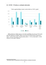 Referāts 'COVID – 19 ietekme uz ekonomiku un uzņēmējiem', 8.