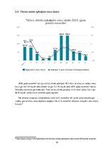 Referāts 'COVID – 19 ietekme uz ekonomiku un uzņēmējiem', 10.
