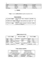 Konspekts 'Мūzikas izteiksmes līdzekļi', 2.