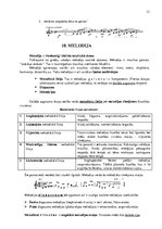 Konspekts 'Мūzikas izteiksmes līdzekļi', 15.