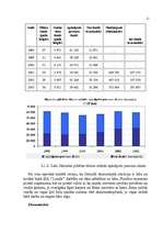 Referāts 'SIA "Londa" mārketinga vides un stratēģijas analīze un darbības plānošana', 11.