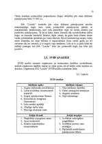 Referāts 'SIA "Londa" mārketinga vides un stratēģijas analīze un darbības plānošana', 22.