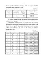 Referāts 'Neironu tīkli', 61.