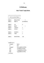 Referāts 'Neironu tīkli', 75.