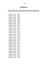 Referāts 'Neironu tīkli', 103.