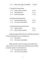 Prakses atskaite 'Prakses atskaite finanšu grāmatvedībā', 11.