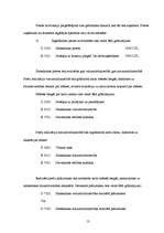 Prakses atskaite 'Prakses atskaite finanšu grāmatvedībā', 13.