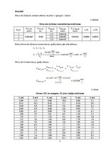 Prakses atskaite 'Amperometriska titrēšana ar diviem polarizētiem elektrodiem', 4.