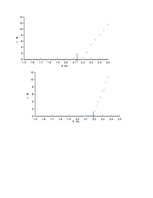 Prakses atskaite 'Amperometriska titrēšana ar diviem polarizētiem elektrodiem', 11.
