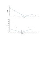 Prakses atskaite 'Amperometriska titrēšana ar diviem polarizētiem elektrodiem', 14.