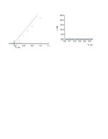 Prakses atskaite 'Amperometriska titrēšana ar diviem polarizētiem elektrodiem', 19.