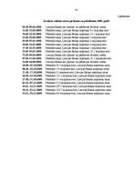 Referāts 'Monetārā politika', 16.