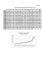 Referāts 'Monetārā politika', 18.