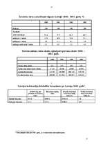 Referāts 'Tūrisma maksājuma bilance', 17.