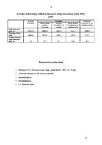 Referāts 'Tūrisma maksājuma bilance', 18.