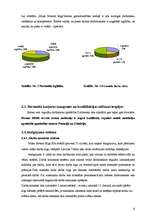 Prakses atskaite 'Biroja darba organizācija', 7.