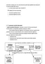 Prakses atskaite 'Biroja darba organizācija', 14.