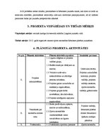 Referāts 'Vasaras sporta sacensību organizēšana 2012.gadā Rēzeknes pilsētas jauniešiem', 5.