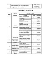 Referāts 'Vasaras sporta sacensību organizēšana 2012.gadā Rēzeknes pilsētas jauniešiem', 7.