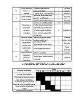 Referāts 'Vasaras sporta sacensību organizēšana 2012.gadā Rēzeknes pilsētas jauniešiem', 8.