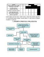 Referāts 'Vasaras sporta sacensību organizēšana 2012.gadā Rēzeknes pilsētas jauniešiem', 9.