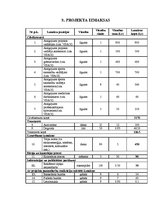 Referāts 'Vasaras sporta sacensību organizēšana 2012.gadā Rēzeknes pilsētas jauniešiem', 15.