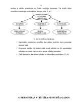 Referāts 'Negatīvās vērtīborientācijas veidošanās pusaudžu vecumposmā', 15.