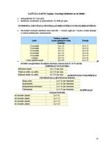 Prakses atskaite 'Работа с литературными источниками и поиск информации', 19.