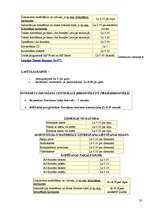 Prakses atskaite 'Работа с литературными источниками и поиск информации', 20.