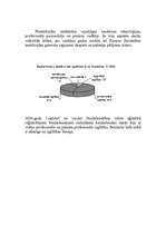 Konspekts 'Bezdarba ietekme uz tautsaimniecības attīstību', 5.