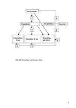 Prakses atskaite 'Prakse referenta amatā', 4.