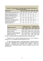 Referāts 'Международный маркетинг', 18.