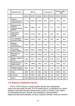 Referāts 'Международный маркетинг', 23.