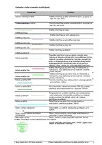 Konspekts 'Ģeotelpisko datu kvalitāte', 12.