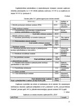 Referāts 'Uzņēmuma stratēģiskais attīstības plāns', 15.