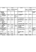 Referāts 'Uzņēmuma stratēģiskais attīstības plāns', 27.