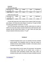 Referāts 'Sakarība starp divu pensiju plānu ienesīgumu', 11.