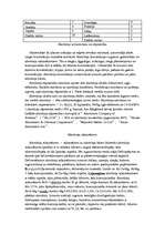 Referāts 'Alumīnijs', 2.