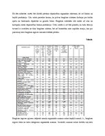 Referāts 'Biogāzes ražošana', 9.