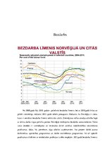 Konspekts 'Norvēģijas fiskālā un monetārā politika', 5.