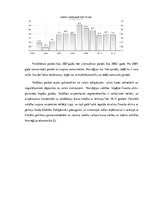 Konspekts 'Norvēģijas fiskālā un monetārā politika', 9.