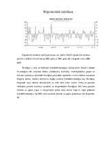 Konspekts 'Norvēģijas fiskālā un monetārā politika', 10.