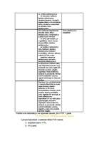 Konspekts 'Nodokļu sistēma Latvijā', 4.