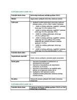 Konspekts 'Nodokļu sistēma Latvijā', 29.